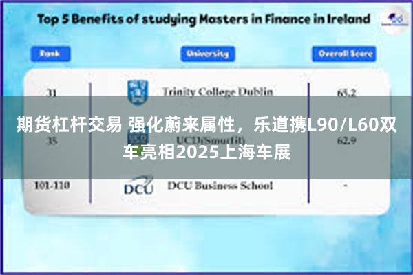 期货杠杆交易 强化蔚来属性，乐道携L90/L60双车亮相2025上海车展