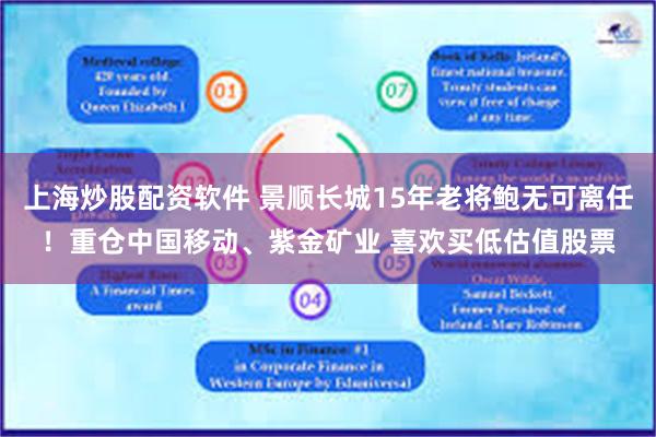 上海炒股配资软件 景顺长城15年老将鲍无可离任！重仓中国移动、紫金矿业 喜欢买低估值股票