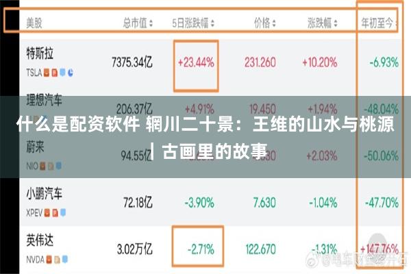 什么是配资软件 辋川二十景：王维的山水与桃源｜古画里的故事