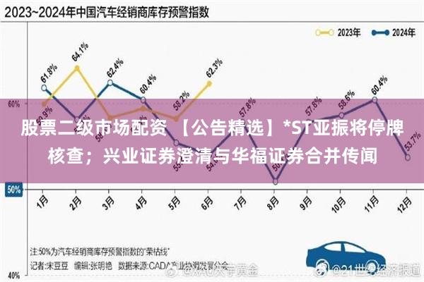 股票二级市场配资 【公告精选】*ST亚振将停牌核查；兴业证券澄清与华福证券合并传闻