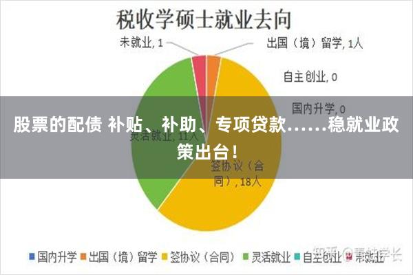 股票的配债 补贴、补助、专项贷款……稳就业政策出台！