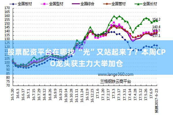 股票配资平台在哪找 “光”又站起来了?本周CPO龙头获主力大举加仓