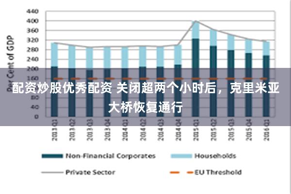 配资炒股优秀配资 关闭超两个小时后，克里米亚大桥恢复通行
