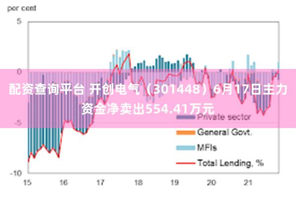 配资查询平台 开创电气（301448）6月17日主力资金净卖出554.41万元