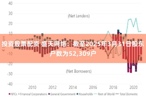 投资股票配资 盛天网络：截至2025年3月31日股东户数为52,309户