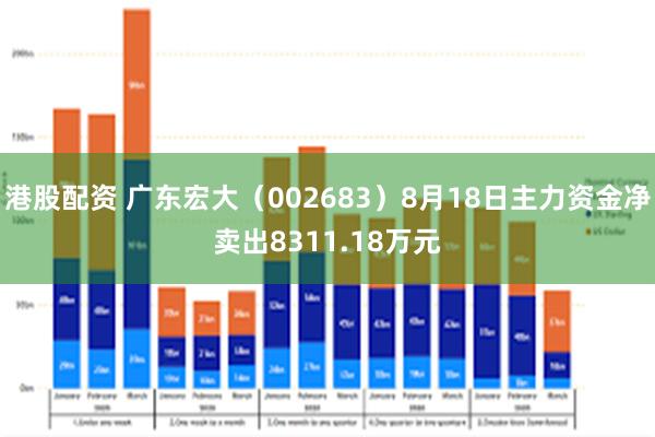 港股配资 广东宏大（002683）8月18日主力资金净卖出8311.18万元
