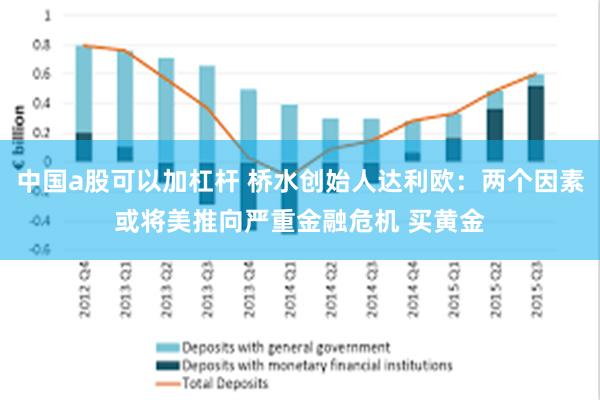 中国a股可以加杠杆 桥水创始人达利欧：两个因素或将美推向严重金融危机 买黄金