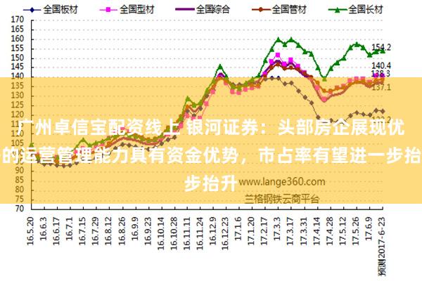 广州卓信宝配资线上 银河证券：头部房企展现优秀的运营管理能力具有资金优势，市占率有望进一步抬升