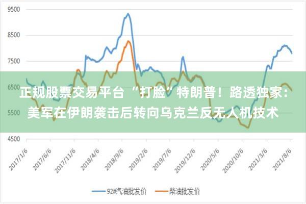 正规股票交易平台 “打脸”特朗普！路透独家：美军在伊朗袭击后转向乌克兰反无人机技术