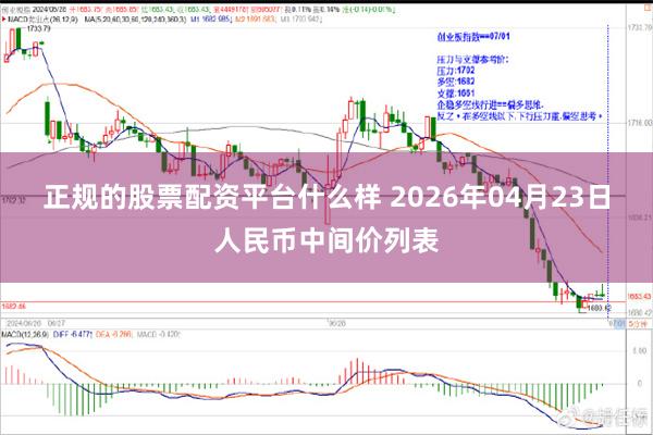 正规的股票配资平台什么样 2026年04月23日人民币中间价列表