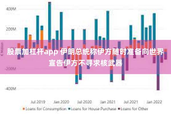 股票加杠杆app 伊朗总统称伊方随时准备向世界宣告伊方不寻求核武器