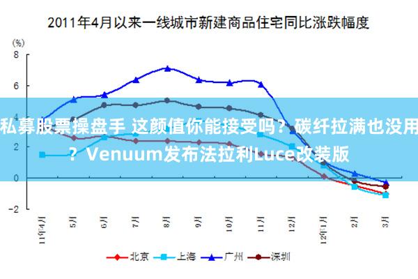 私募股票操盘手 这颜值你能接受吗?碳纤拉满也没用?Venuum发布法拉利Luce改装版