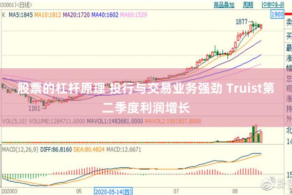股票的杠杆原理 投行与交易业务强劲 Truist第二季度利润增长